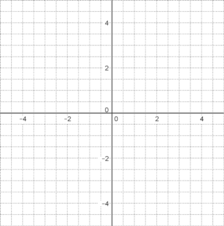 Grids – Continuous Reflection